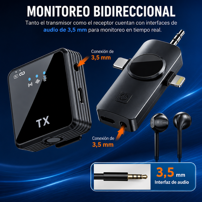 MICRÓFONO F11 INALÁMBRICO – Audio claro sin ruido