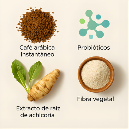 ICED COFFEE – Energía, sabor y bienestar para acompañar tu rutina activa