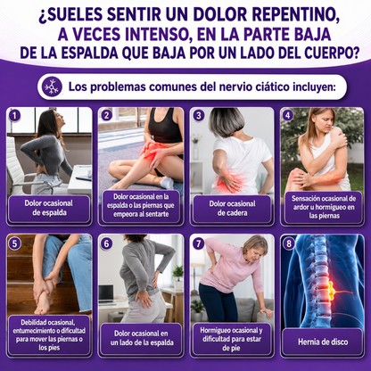 CÁPSULAS DE ALIVIO CIÁTICA RELIEVE SCIATICA – Apoyo diario para la comodidad de piernas, espalda y movilidad