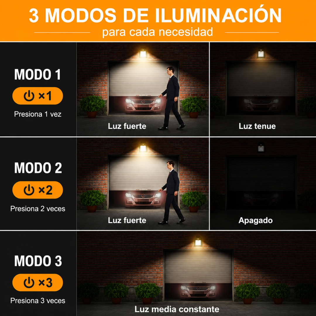 LÁMPARA SOLAR RETRO PARA PARED — Se carga sola y enciende sola cada noche