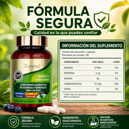 ZOOONE – Protección visual diaria