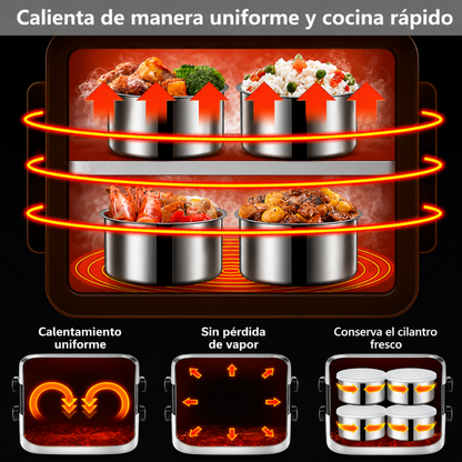 LONCHERA CALENTADORA — Comida de casa caliente en el trabajo o universidad sin microondas ni restaurante