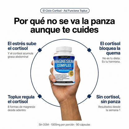 TOPLUX MAGNESIUM COMPLEX