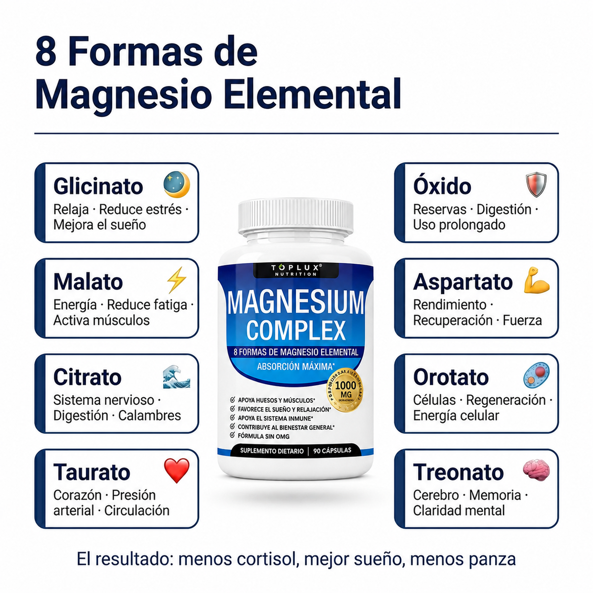 TOPLUX MAGNESIUM COMPLEX