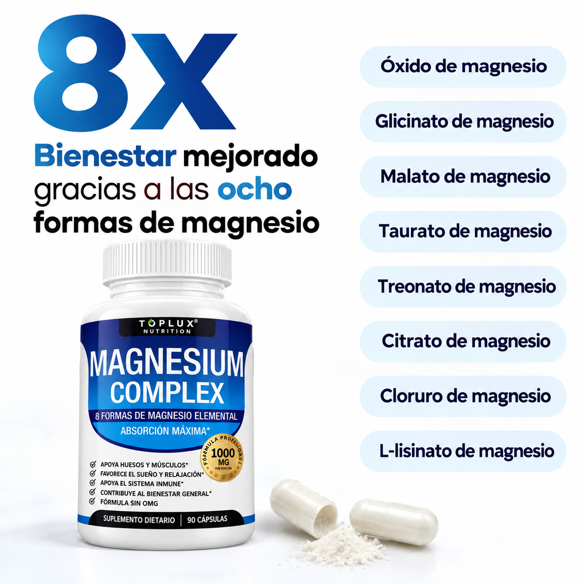 MAGNESIUM COMPLEX X 90 CÁPSULAS (PACK*2) – Equilibrio mineral, bienestar diario y apoyo integral para tu rutina
