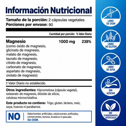 MAGNESIUM COMPLEX X 90 CÁPSULAS (PACK*2) – Equilibrio mineral, bienestar diario y apoyo integral para tu rutina