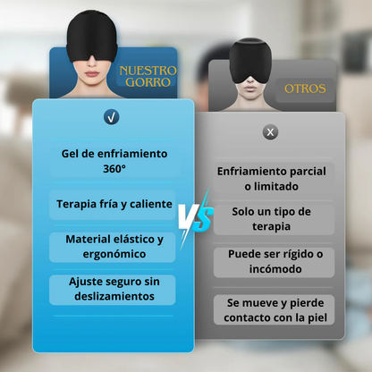 GORRO PARA MIGRAÑA — Frío o caliente, alivio sin toallas ni desorden